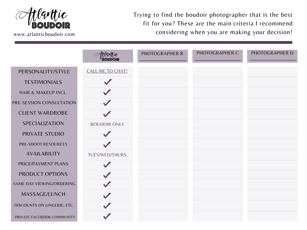 comparsion-chart-image Boudoir Photographer Comparison Chart by Atlantic Boudoir